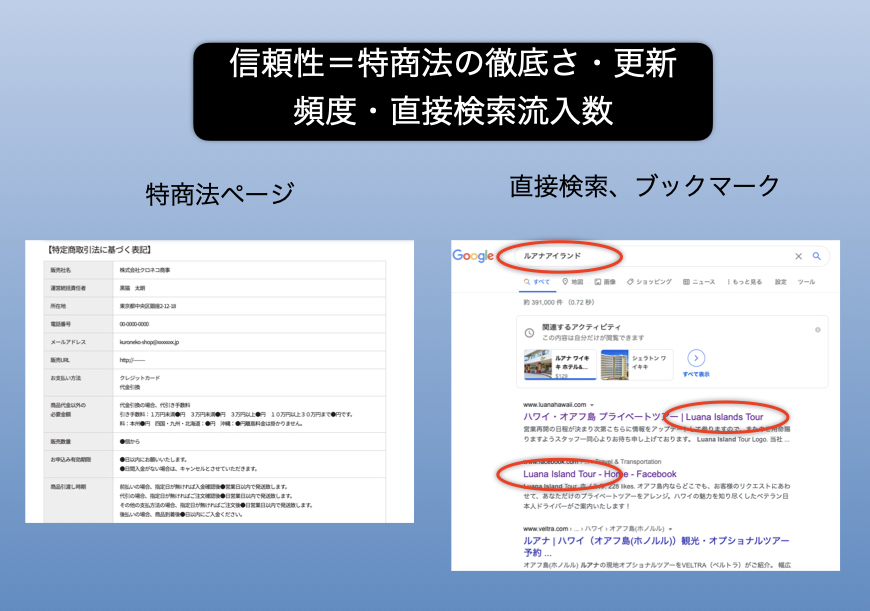 f:id:ALOALO710:20200602061332j:plain