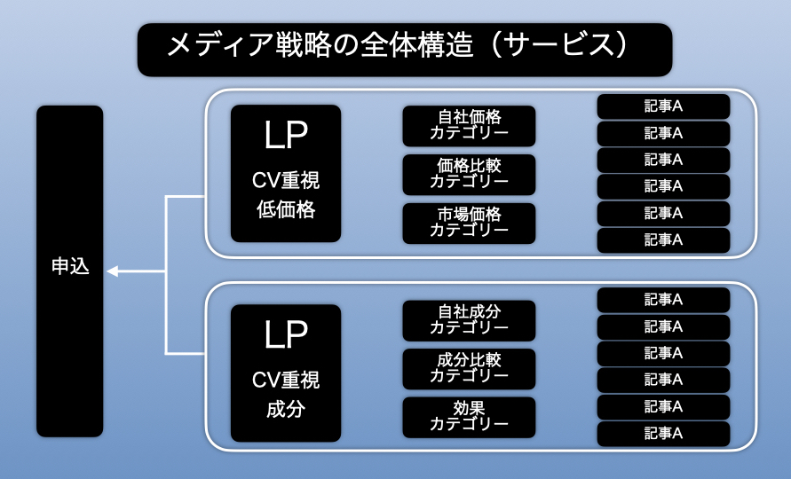 f:id:ALOALO710:20200602061358j:plain