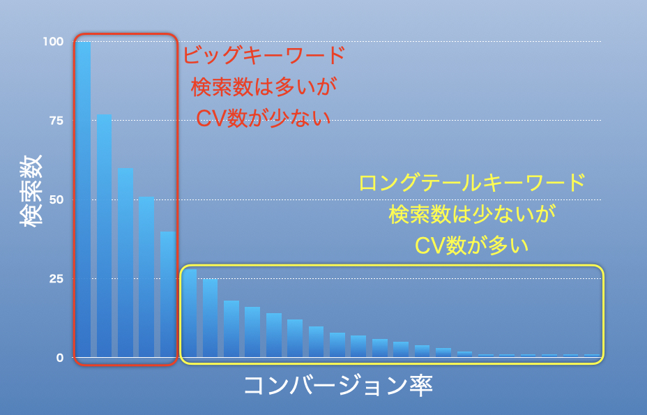 f:id:ALOALO710:20200602061421j:plain