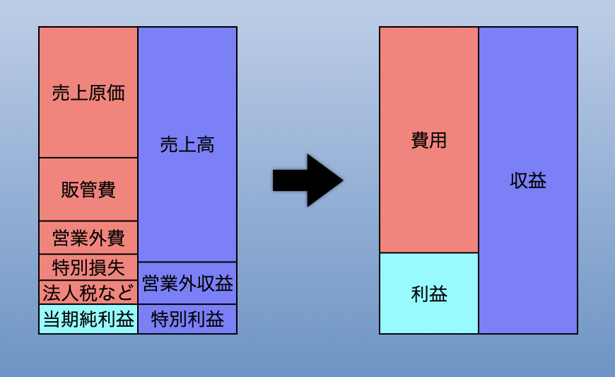 f:id:ALOALO710:20200617064607j:plain