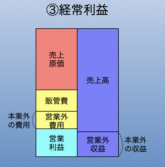 f:id:ALOALO710:20200617064618j:plain