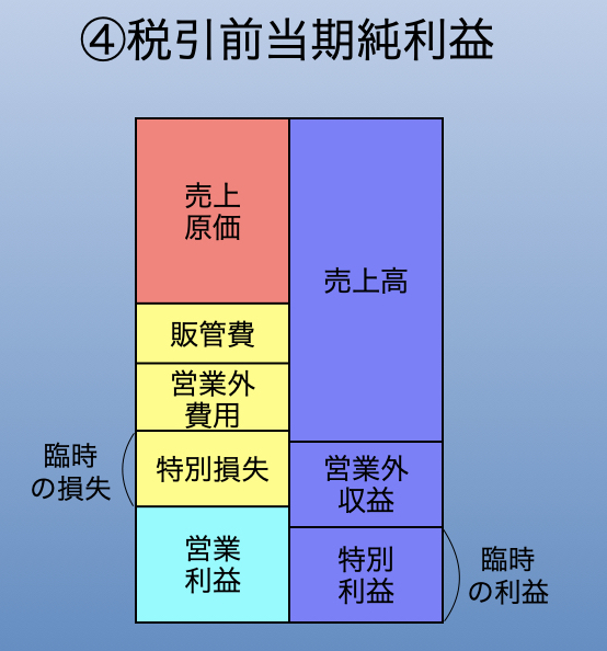 f:id:ALOALO710:20200617064622j:plain