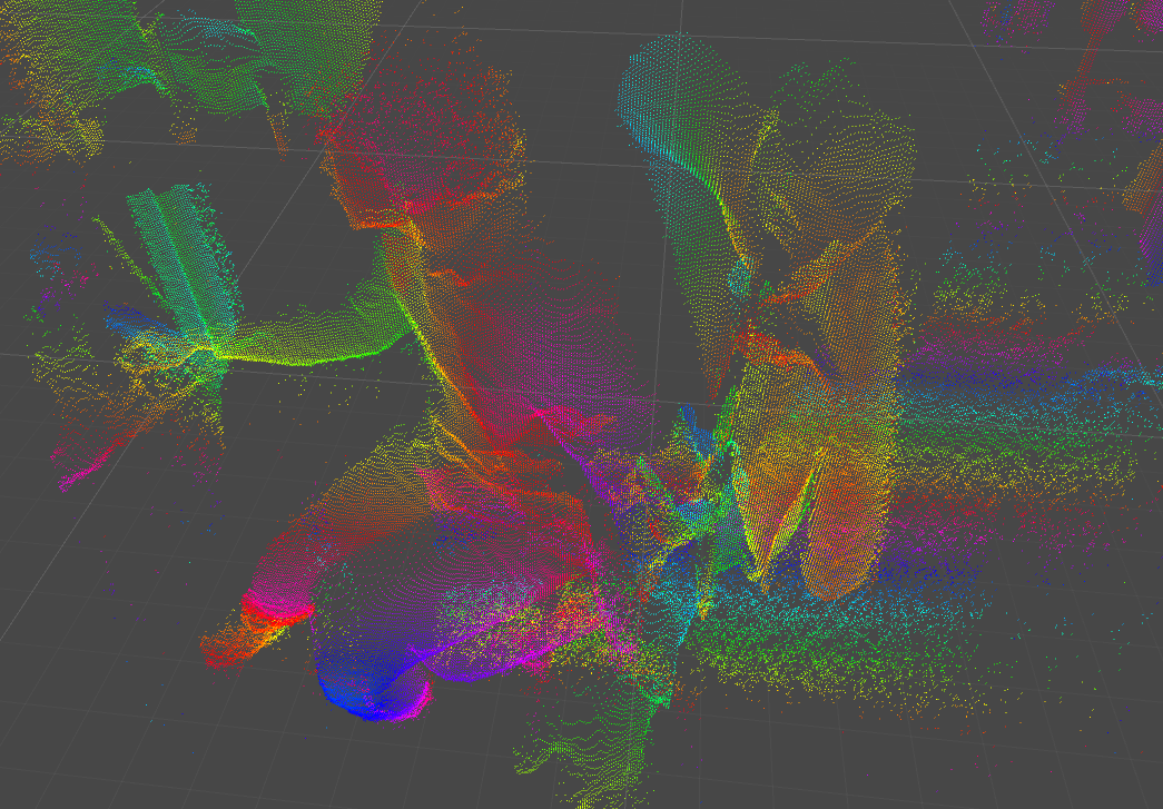 Unity Vfx Kinect GitHub - izmhr/KinectV2DepthPoints