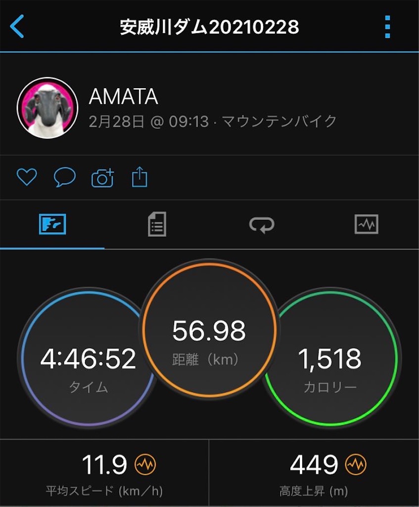 f:id:AMATA:20210301192425j:image