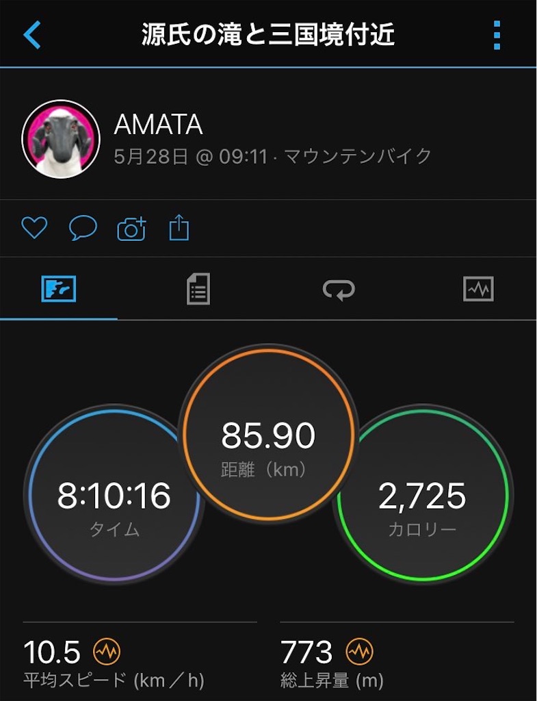 f:id:AMATA:20220529202524j:image f:id:AMATA:20220529202524j:image