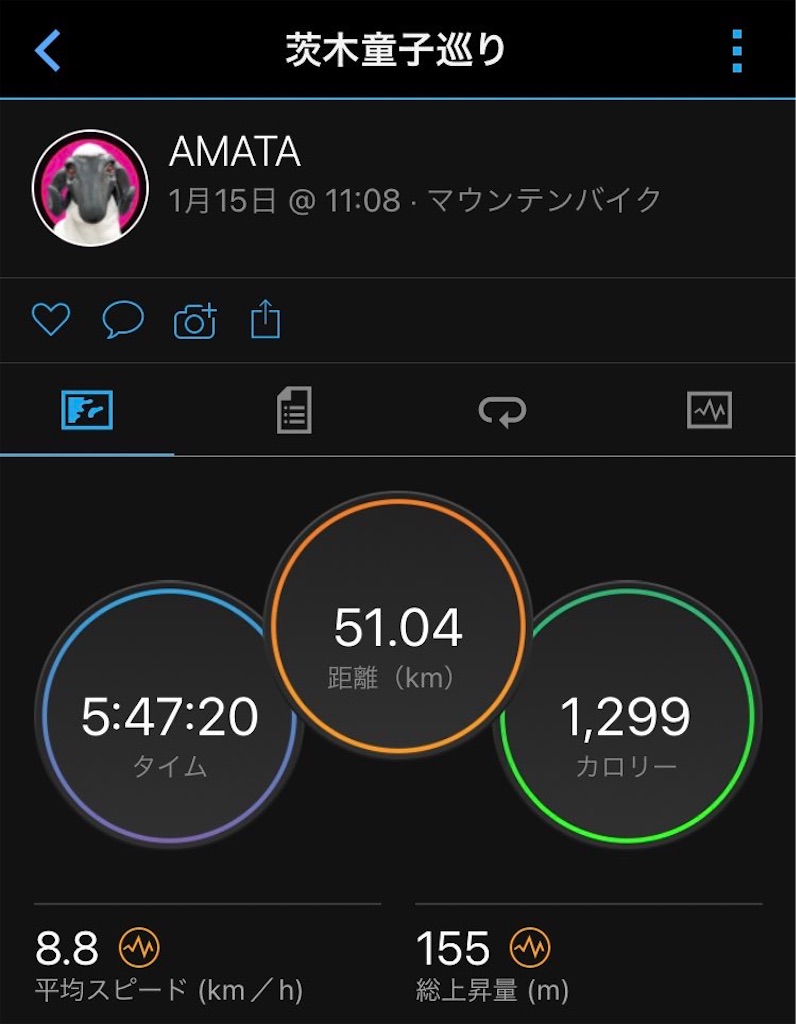 f:id:AMATA:20230115190530j:image f:id:AMATA:20230115190530j:image
