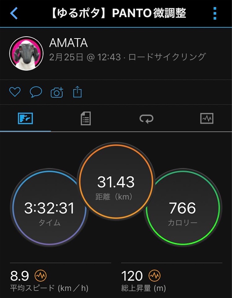 f:id:AMATA:20230226235257j:image