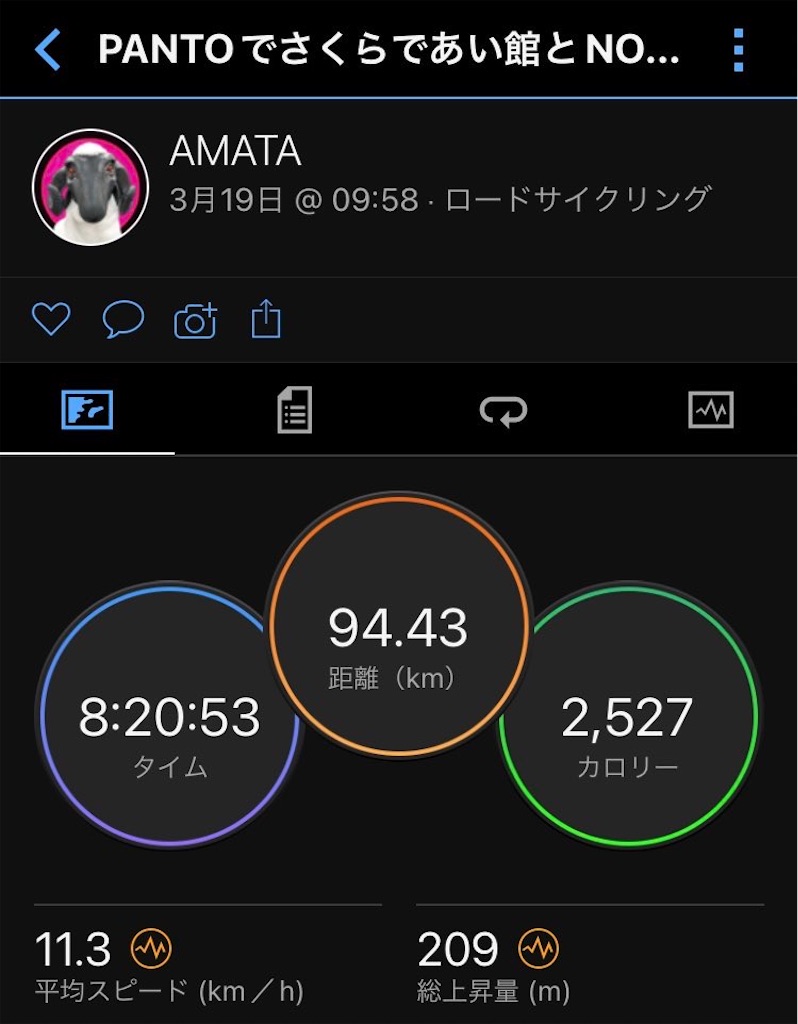 f:id:AMATA:20230319205341j:image