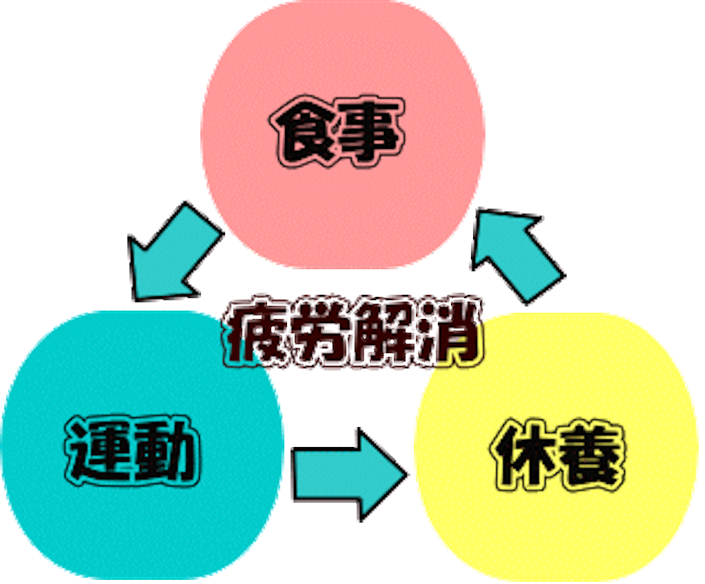 f:id:AMAZING-RESET:20180703122142g:image f:id:AMAZING-RESET:20180703122142g:image
