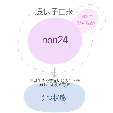 f:id:AMERIN:20160321193555j:plain