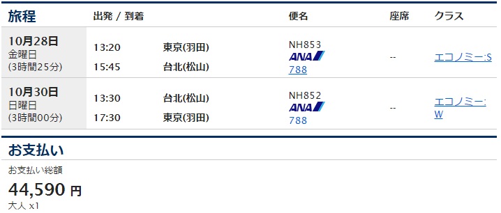 ANAの10月28日の価格