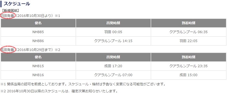 クアラルンプール線の新規就航スケジュール