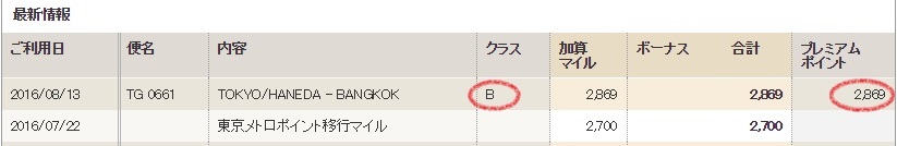Thai Airways分のプレミアムポイントが加算されたところの画面