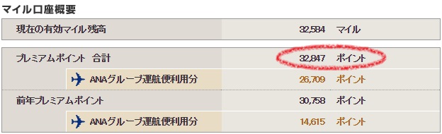 9月時点のANAのマイルとプレミアムポイント