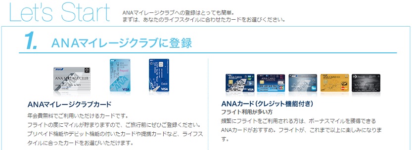 ANAマイレージクラブ会員のカード登録