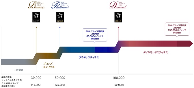 12月11日までの旅割Xのお知らせ
