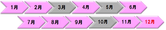 大江戸かっぽれの行列図