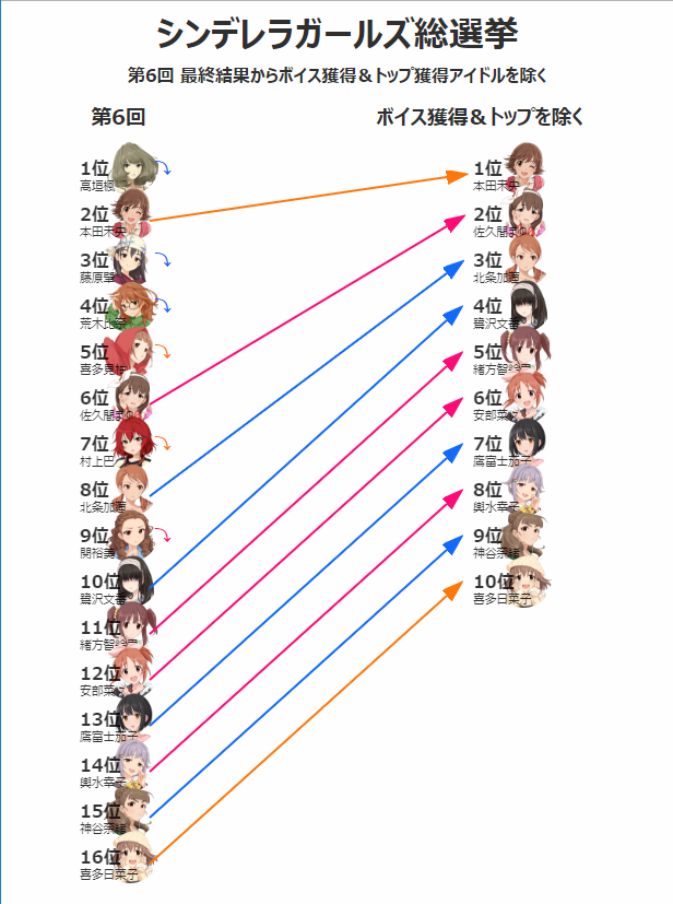 f:id:AOI-CAT:20180508022140p:plain f:id:AOI-CAT:20180508022140p:plain