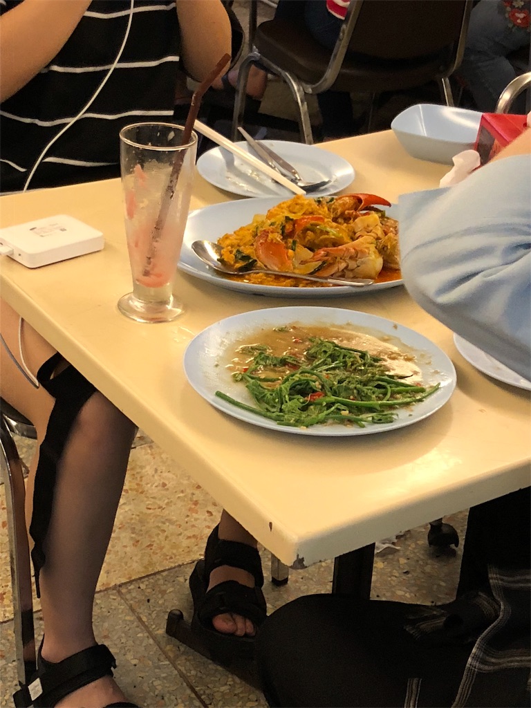 f:id:AOSUNS-BanhMi:20190203022948j:image