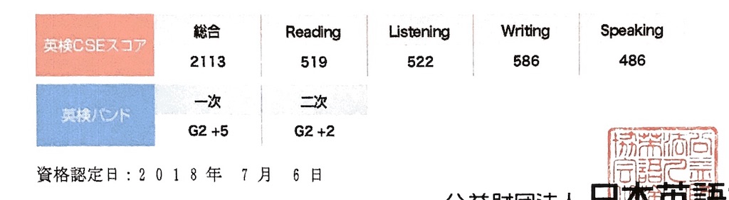 f:id:AOblue:20190307091015j:plain f:id:AOblue:20190307091015j:plain