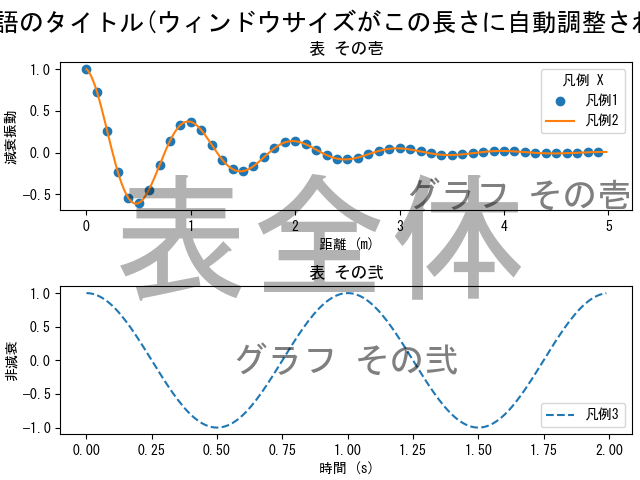 f:id:APC:20190421134944p:image f:id:APC:20190421134944p:image