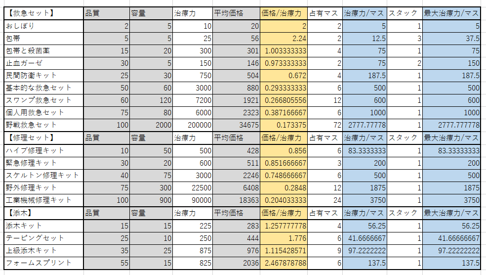 f:id:APCatheteR:20210427234841p:plain