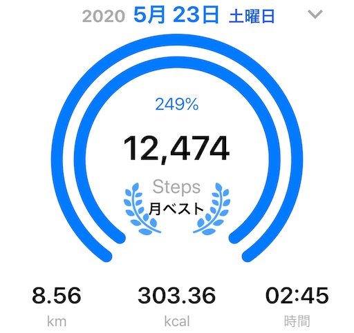 f:id:APwakuwakukosodate:20200524025546j:image