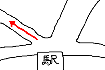 f:id:AQUA-cat:20170201233531p:plain