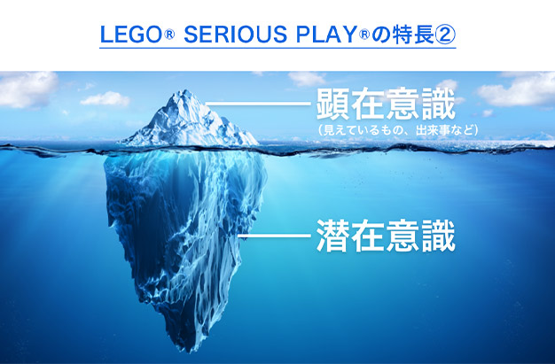 LEGO® SERIOUS PLAY®の特長2、LEGO® SERIOUS PLAY®では、抽象的なテーマに対して『なぜその形で、その色なのか』『作品のコアは何か』をメンバーに説明します。その過程で自分の中にあるイメージがより明確になり、本音が垣間見えることも。この作業をグループで行うことで、お互いを深く理解できるのです。