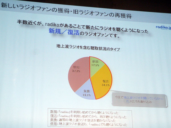 f:id:AR30:20101128225258j:image:w500