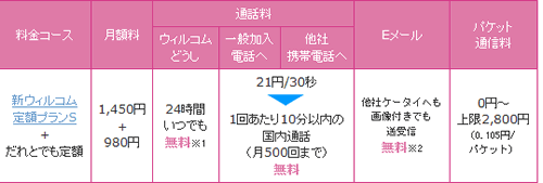 f:id:AR30:20101215230924g:image