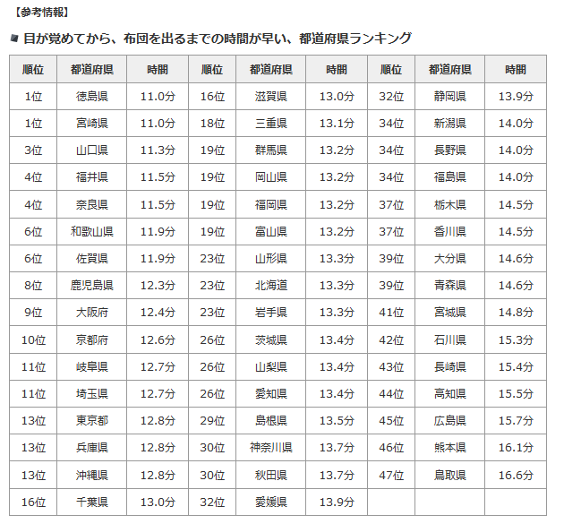 f:id:AR30:20101217065115g:image:w500