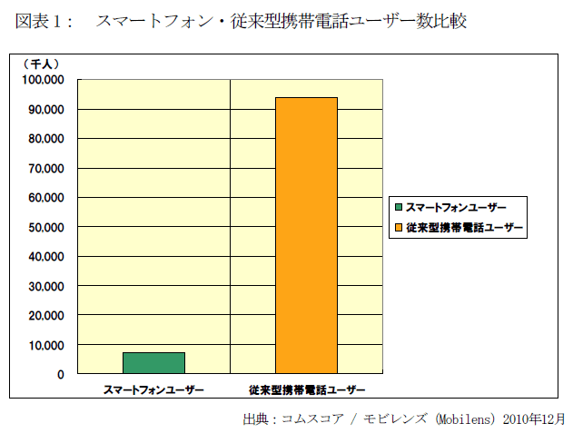 f:id:AR30:20110510223356g:image