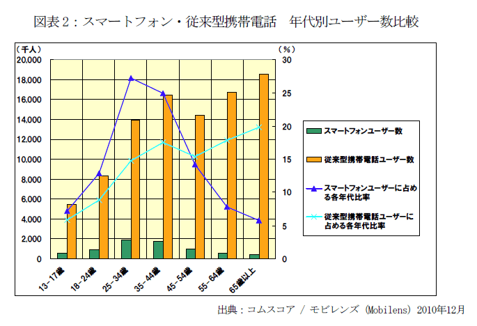 f:id:AR30:20110510223358g:image