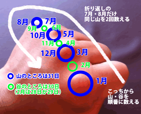 f:id:AR30:20110821150615g:image:w500