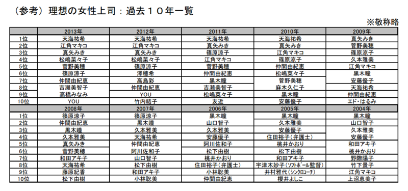 f:id:AR30:20130328154108p:plain