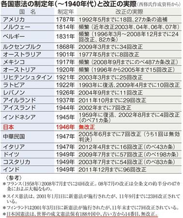 f:id:AR30:20130504065841j:plain f:id:AR30:20130504065841j:plain