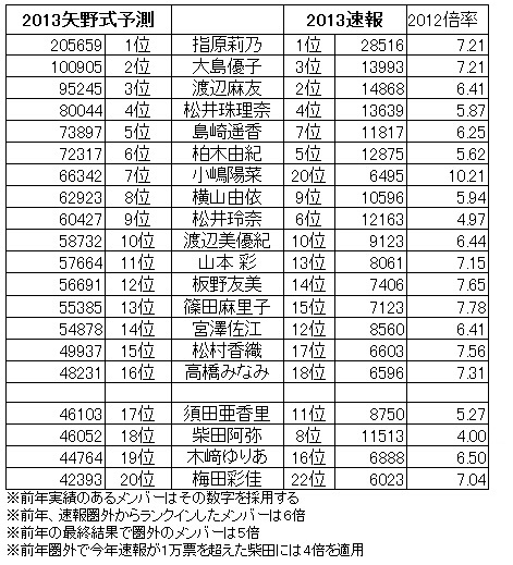 f:id:AR30:20130607200442j:plain
