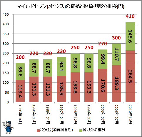 f:id:AR30:20131021065833g:plain