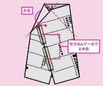 f:id:AR30:20150625123240p:plain