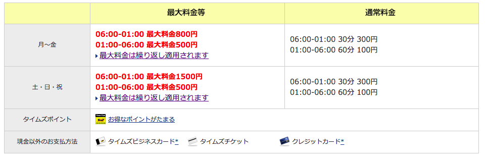 f:id:AR30:20151008113536p:plain f:id:AR30:20151008113536p:plain