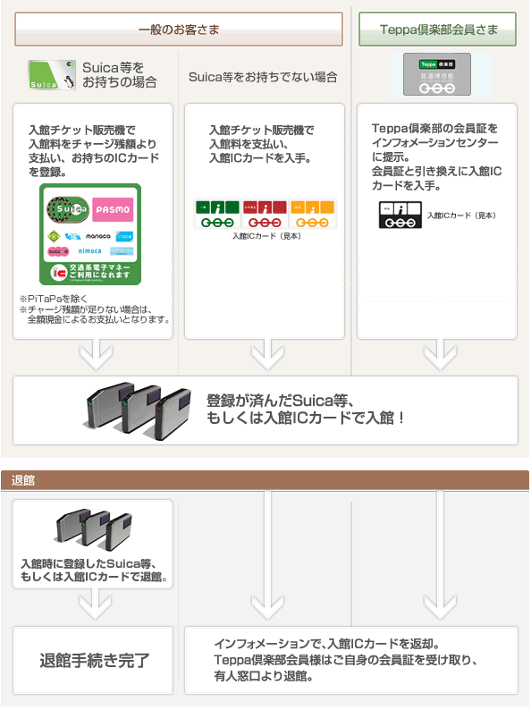 f:id:AR30:20160301112612p:plain