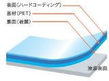 OverLay Brilliant for iPad mini （Wi-Fiモデル） 裏面用保護シート  高光沢タイプ液晶保護シート OBIPADM/B