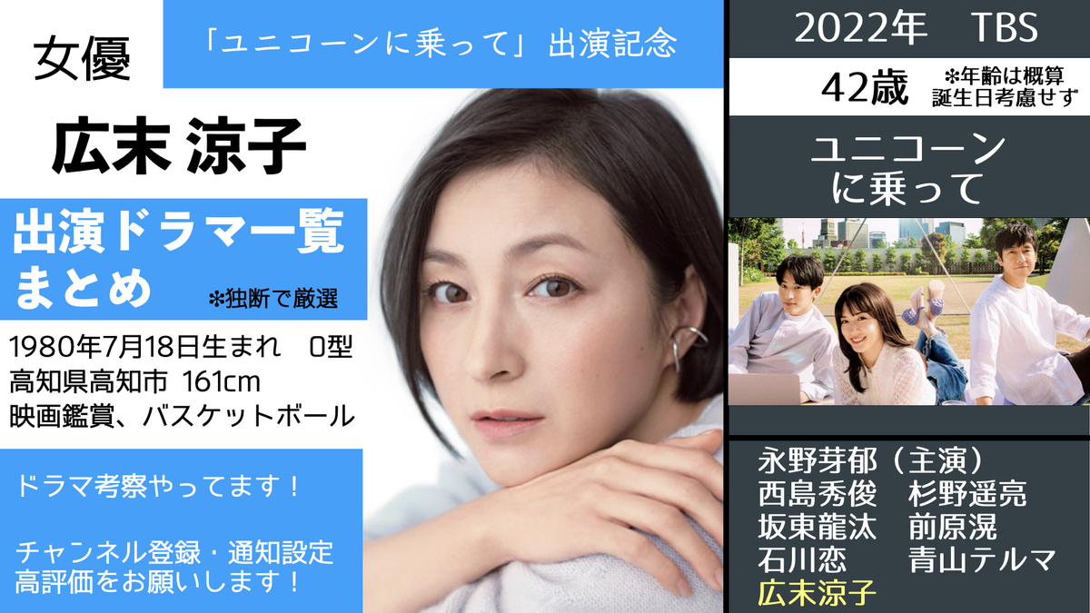 女優 広末涼子の出演ドラマ一覧代表作まとめ 主演共演者ランキング 広末涼子集 ひなぴし