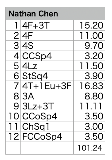 f:id:ARCHWAYsince2000:20220210171310p:plain