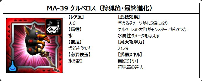 f:id:ARTSAK666:20171027080824p:plain