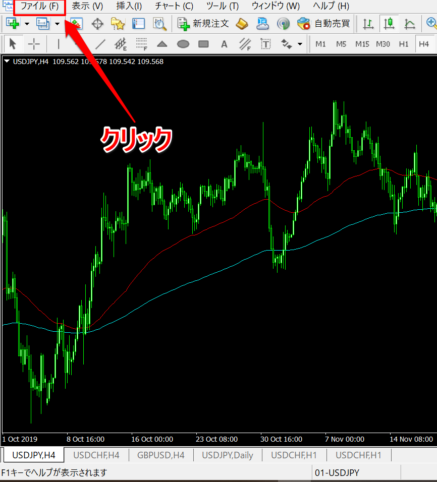 HotForexのパソコン版MT4ログイン