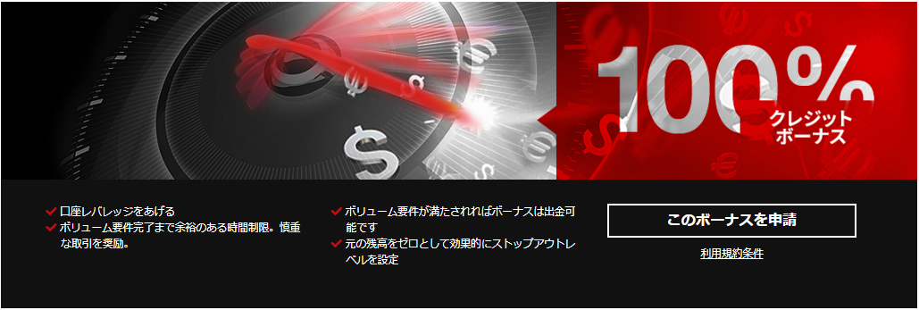 HotForex 100％クレジットボーナス