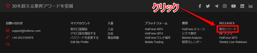 HotForex ロイヤリティ・プログラム登録方法