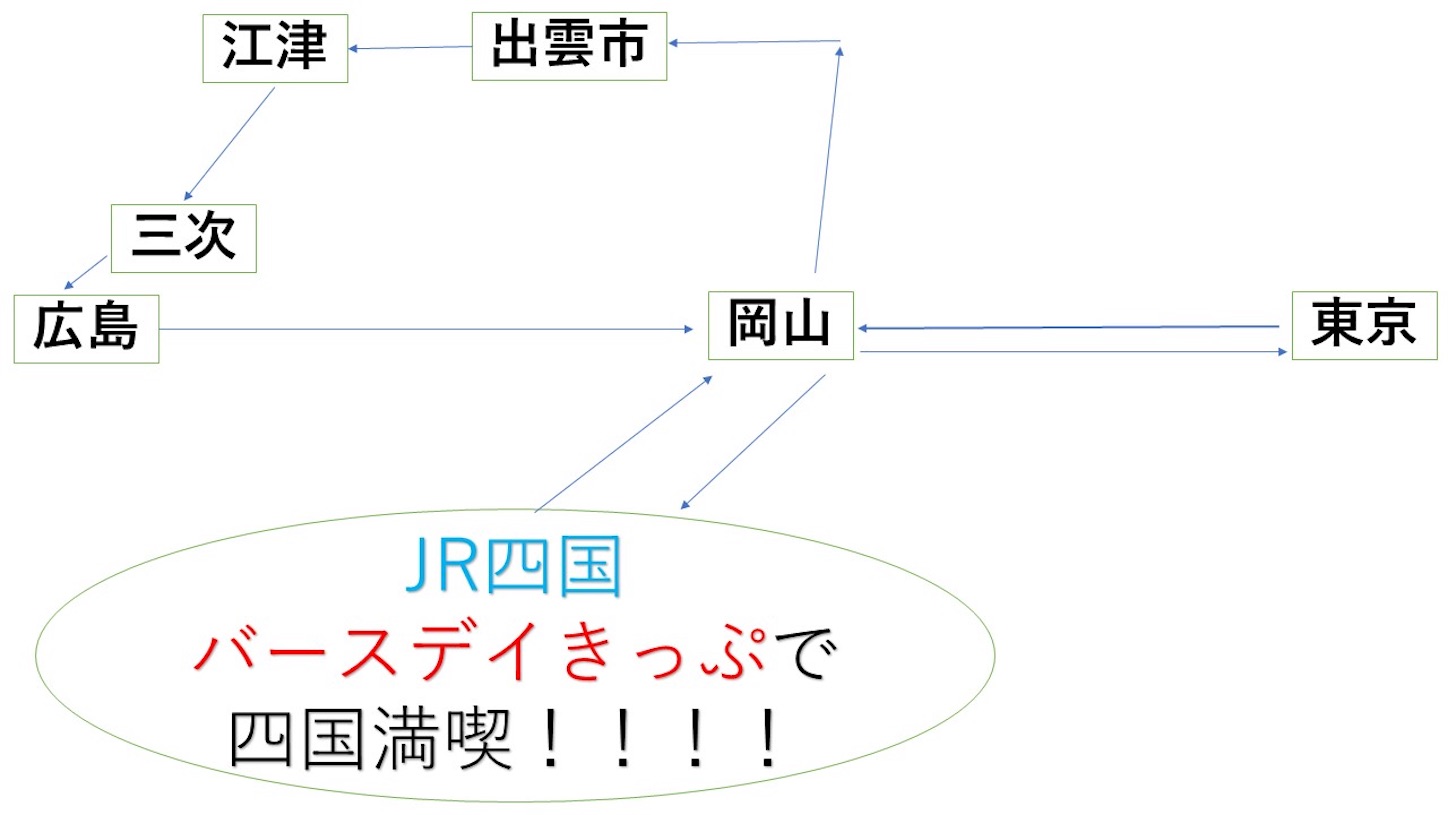 f:id:ASAYAN415:20200918131025j:image